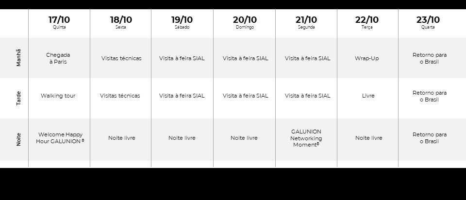 Agenda Preliminar SIAL PARIS